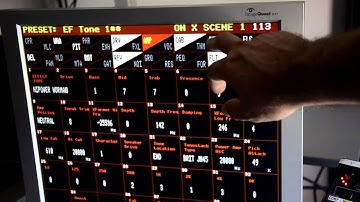 MidyAX - Scenes buttons