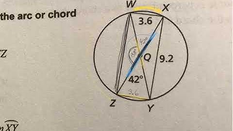 Geometry 10.3:circles using chords