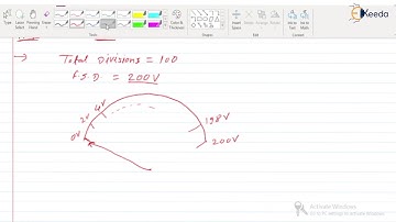 Solving Numerical: Resolution | Error Analysis | GATE IE Electrical and Electronics Measurement