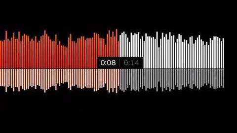 فصبر جميل والله المستعان على ماتصفون|| بصوت شريف مصطفى || اجمل حالات واتس اب دينية ||حالات قرآن كريم