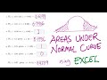 Normal Distribution -  Find Area/Probability- z scores  in Excel