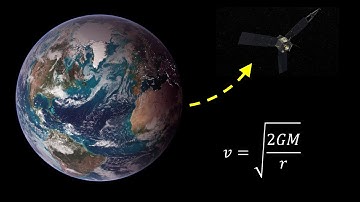 How to derive escape velocity