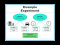 What are Analyses of Variance? One-way and Factorial ANOVAs