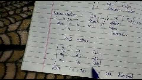 Basic Concepts of Matrices Physics | Matrix | Mathematics | 11th, 12th HSC | Science, Commerce