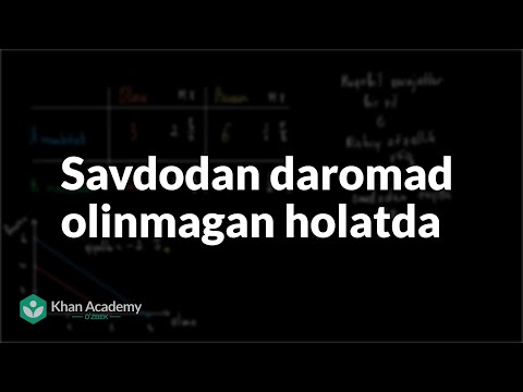 Video: Yeltsin markazi Moskvada barcha qulayliklarga ega bo‘ladi