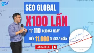 SEO Global Case Study - Mảng POD: X100 Lần Traffic trong 10 tháng - Đào Tạo SEO