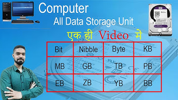Data Storage Unit Bit, Byte, KB, MB, GB, TB, PB, EB, ZB, YB, BB | Data Storage Calculation | Hindi