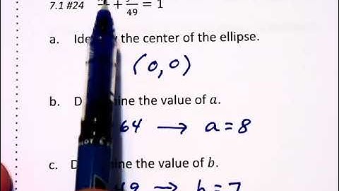 7.1c - The Ellipse - part 1