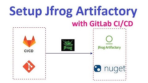 How to setup Jfrog Artifactory with GitLab CI/CD. Create and Publish Nuget Package to Jfrog.