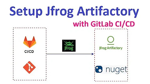 How to setup Jfrog Artifactory with GitLab CI/CD. Create and Publish Nuget Package to Jfrog.
