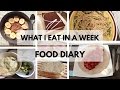 WHAT I EAT IN A WEEK (Anorexia Recovery)