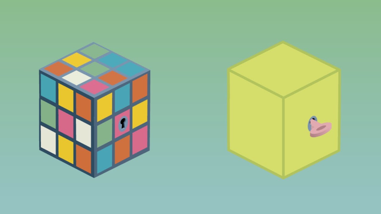 Cyber Codes Coding Cyber Cyber Security