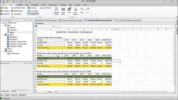 Spry Scheduler - Inventory Constraint Feature
