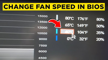 How To Change Fan Speed In BIOS (2025) - Complete Guide