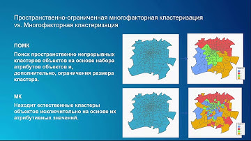 Data Science в ArcGIS, кластерный анализ. М. Сакиркина