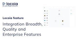Locoia.com Integration Breadth, Quality and Enterprise Features