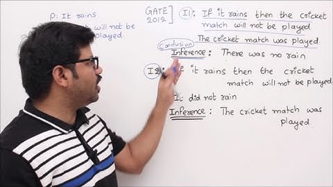 DM-17-Propositional Logic - Validity, Satisfiability, Logical implication, Inference system