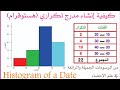 كيف ترسم مدرج تكراري هستوقرام 