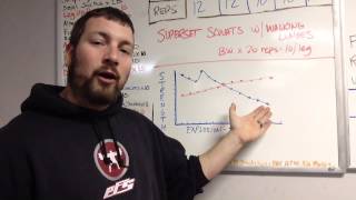 In-Season Training | Shifting Focus From Strength to Explosion and Speed | www.PrimalATC.com