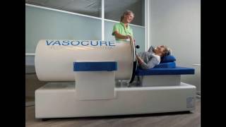 Etalagebenen Claudicatio Intermittens Behandelen Bij Vacumedical