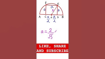 🔥🔥Side of largest square in semicircle 🔥🔥#ssc #cgl  #cpo #chsl #mts #rrbntpc