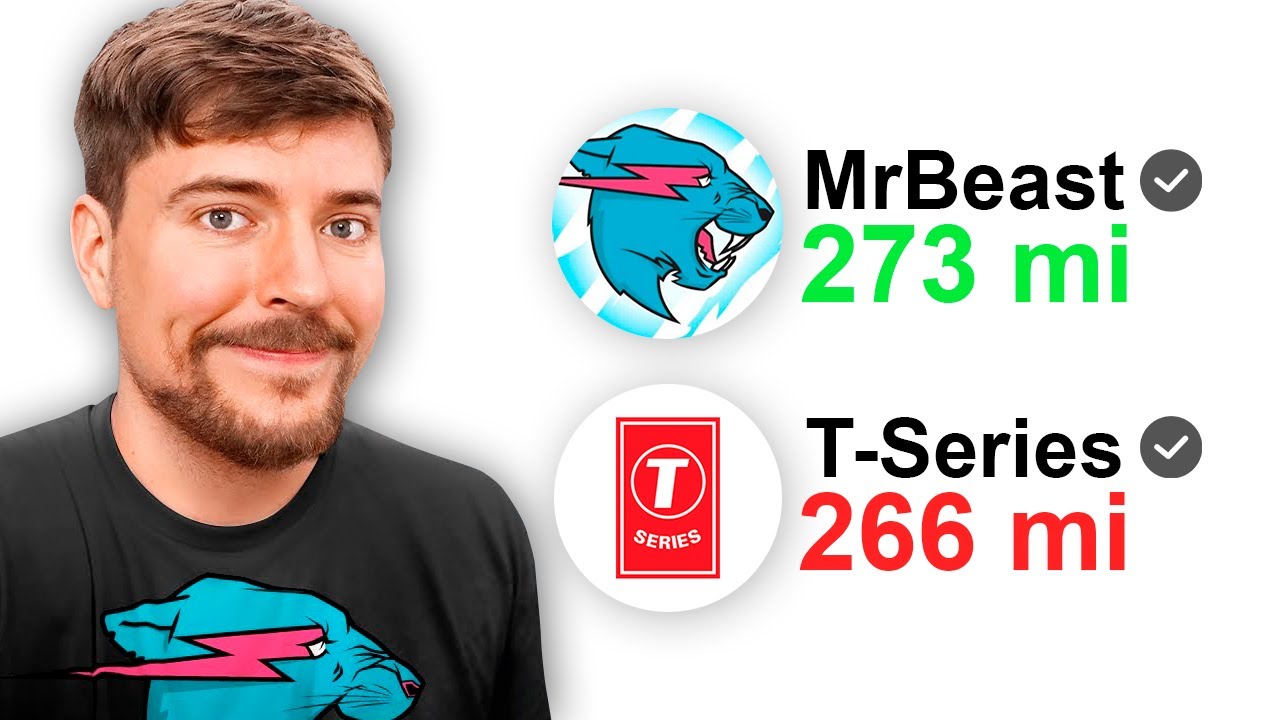 O MrBeast Se Tornou o Maior Youtuber Do Mundo - YouTube