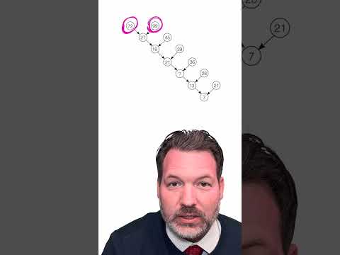 Solving Japanese Puzzle