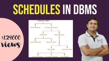 8.13 Basics of a Schedule in Transaction DBMS