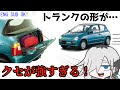 F1技術が惜しみなく使われた変態軽自動車「ホンダ・トゥデイ（JA4）」を紹介！＃蔵王道子の名迷車紹介LITE　＃みちのくモータース