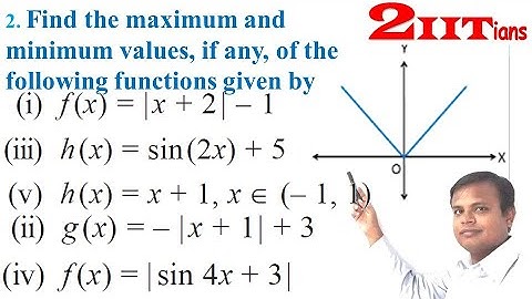 Application of Derivatives Exercise 6.5 Q2 NCERT Class XII | IIT JEE