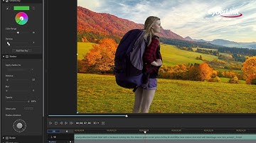 CyberLink PowerDirector | How to Use Chroma Key
