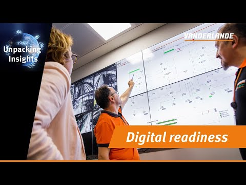 Unpacking Insights: Digital Readiness