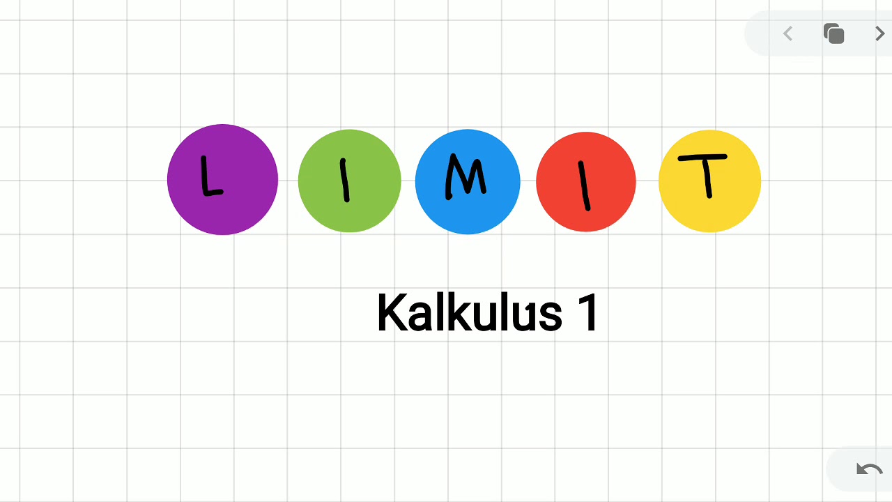 Limit (definisi dan contoh) | Bagian 1 | Kalkulus 1 - YouTube