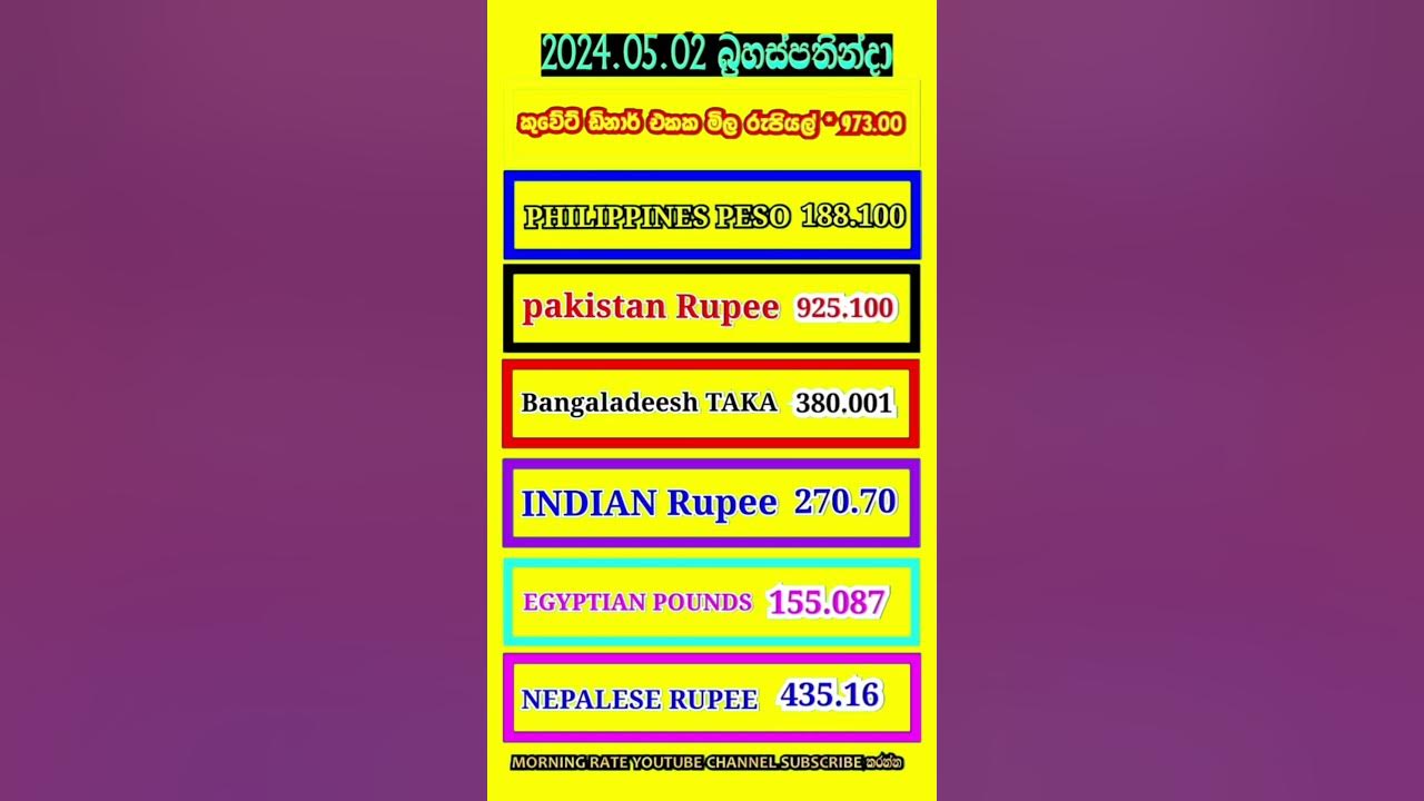 exchange-rate-india-rate-today-pakistan-rate-today-youtube