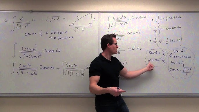29+ Trigonometric Substitution Calculator