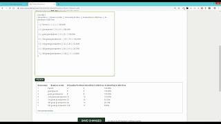 CSV to WikiTable Profile