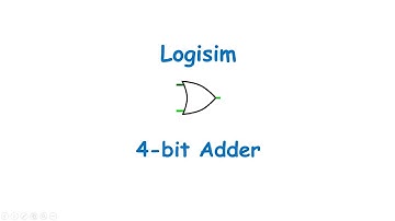 4 bit Adder | Design With Logisim