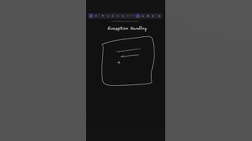 Exception Handling thorugh Example 😂#coding #humor #comedy #funny #viral #trending #codingmemes #606