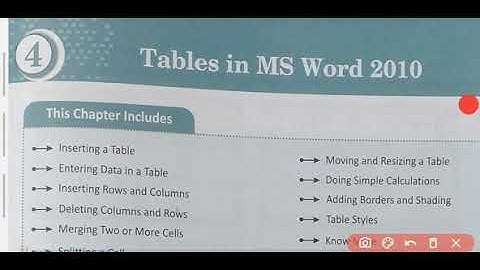 Class 5th ch 4 Tables in MS Word 2010