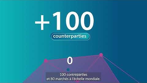 Market Solutions – services d’Exécution