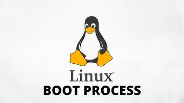 Linux Boot Process From Power Off / Restart | Linux Course | Better Understanding Linux