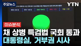 [뉴스NIGHT] '채 상병 특검법' 야권 단독 처리...尹 거부권 시사 / YTN