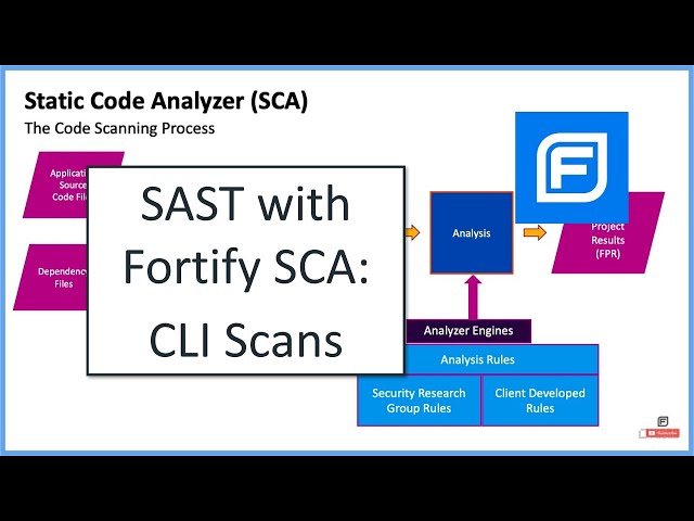 Fortify SCA 22.2.2 Scan Wizard not detecting C# as language included in scan