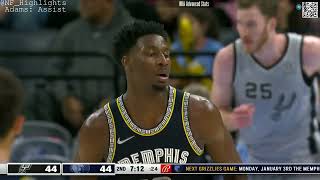 Steven Adams 12 Pts 13 Reb All Possessions 2021-12-31