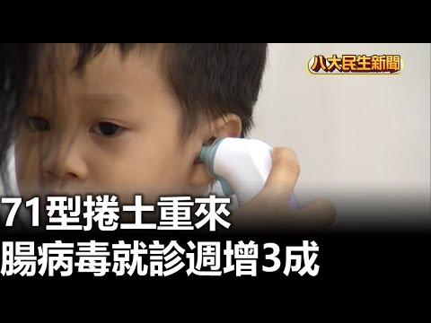 腸病毒就診週增3成 71型捲土重來 |【民生八方事】| 2023040709 @gtvnews27