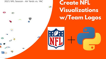 How to Create NFL Visualization w/ Team Logos Using Python