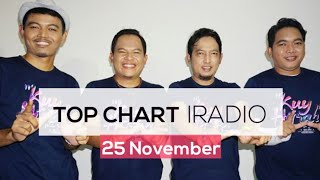 Download Iradio 20 Tangga Lagu Indonesia 2019 | Top Chart Iradio Edisi 25 November Video MP3 Iradio 20 Tangga Lagu Indonesia 2019 | Top Chart Iradio Edisi 25 November