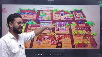 4th EVS 1 | Chapter 14 | Maps & Symbols | Full Chapter | Maharashtra board |