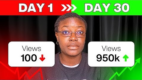 The Right Way to Upload YouTube Shorts (Grow Fast in 2025) 