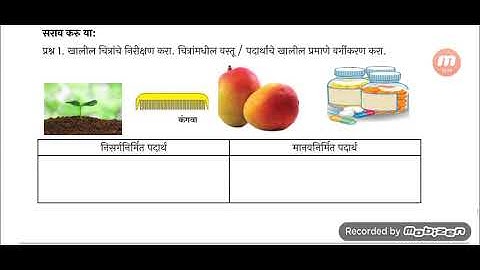 Bridge Course for std 9th, Sub.-Science and technology, activity sheet-19
